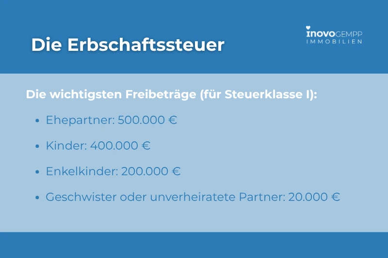 Erbschaftssteuer in Loerrach